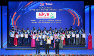 Aikya maintains its position among the top 10 reputable pharmaceutical manufacturers