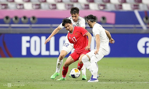 Vietnam's complete losing streak against Central Asian teams at the AFC U23 Asian Cup
