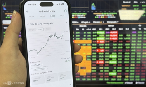 Dragon Capital to List in January with a Valuation Over 2,000 Billion VND