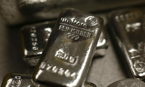 What's next for silver prices after breaking the 100 USD record?