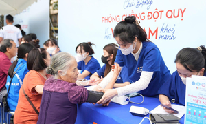 Long Chau announces Tet bonus up to 127 million VND