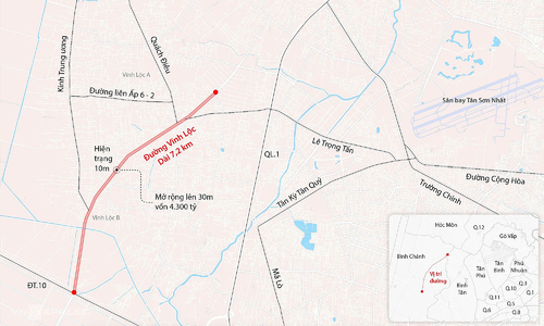 Ho Chi Minh city allocates nearly VND 7,000 billion for western gateway road expansion