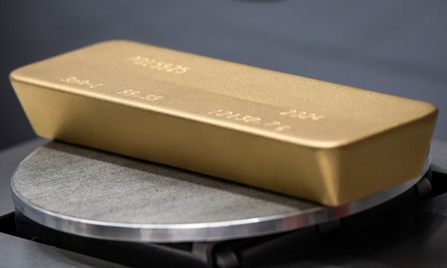 Global gold prices reach three-week high as Wall Street falls sharply