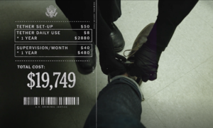 The high cost of US incarceration: why many inmates leave prison with crippling debt