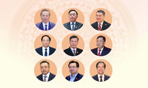 Action programs of central party agency candidates