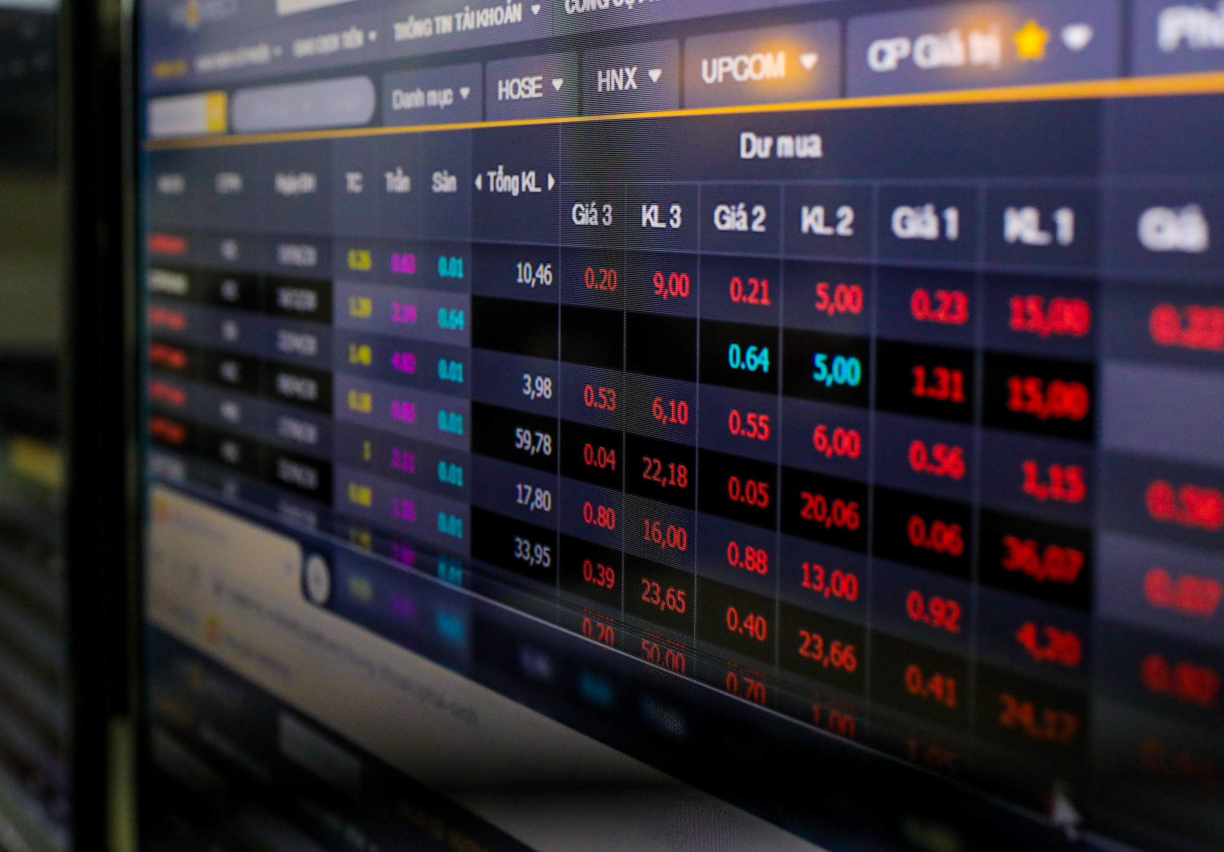 VN-Index drops 34 points on Monday morning