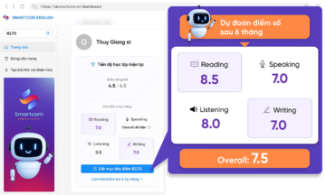 Smartcom AI predicts IELTS scores through data