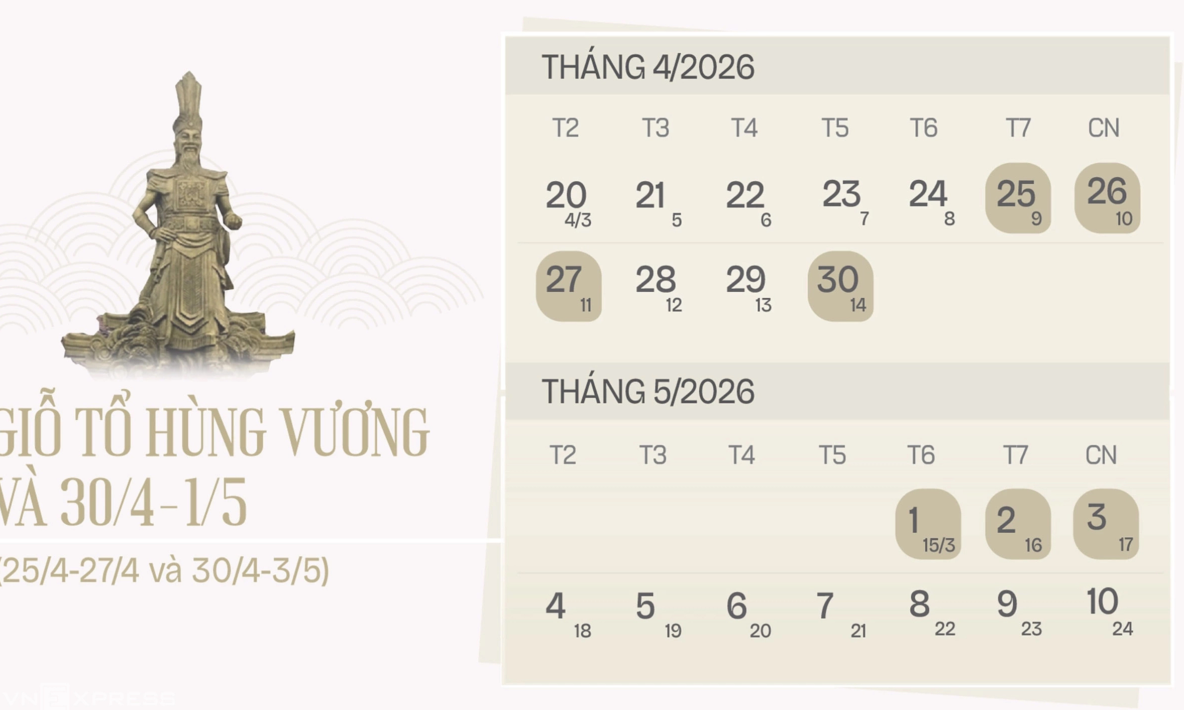 Ministry of home affairs: no policy to swap april holidays