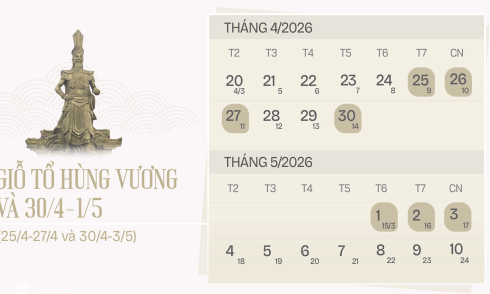 Ministry of home affairs: no policy to swap april holidays