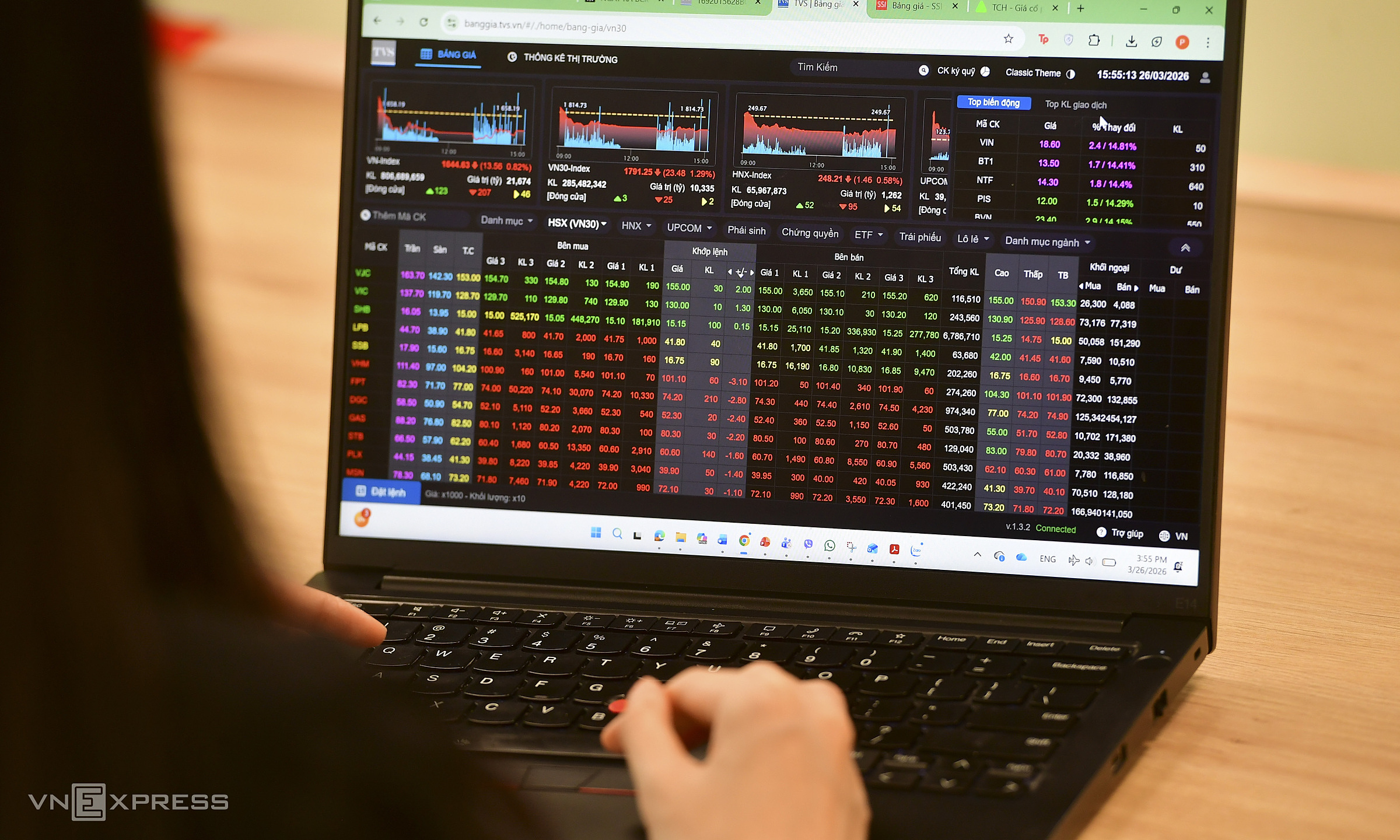 Foreign investors' strongest net selling in half a month