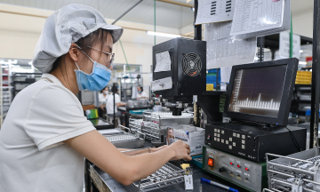 Support for research and human resources for technology innovating businesses