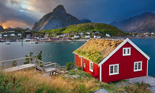 Common traits of the world's happiest countries