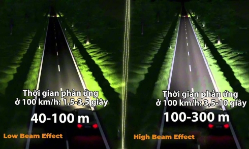 How do headlights affect reaction capability on expressways?