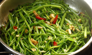 What happens when you eat too little fiber?