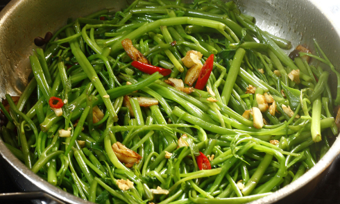 What happens when you eat too little fiber?