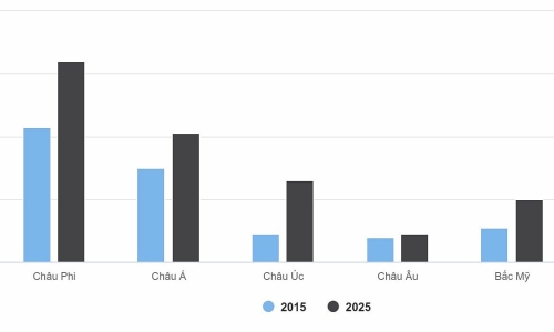 U.S. student visa rejection rate highest in 10 years