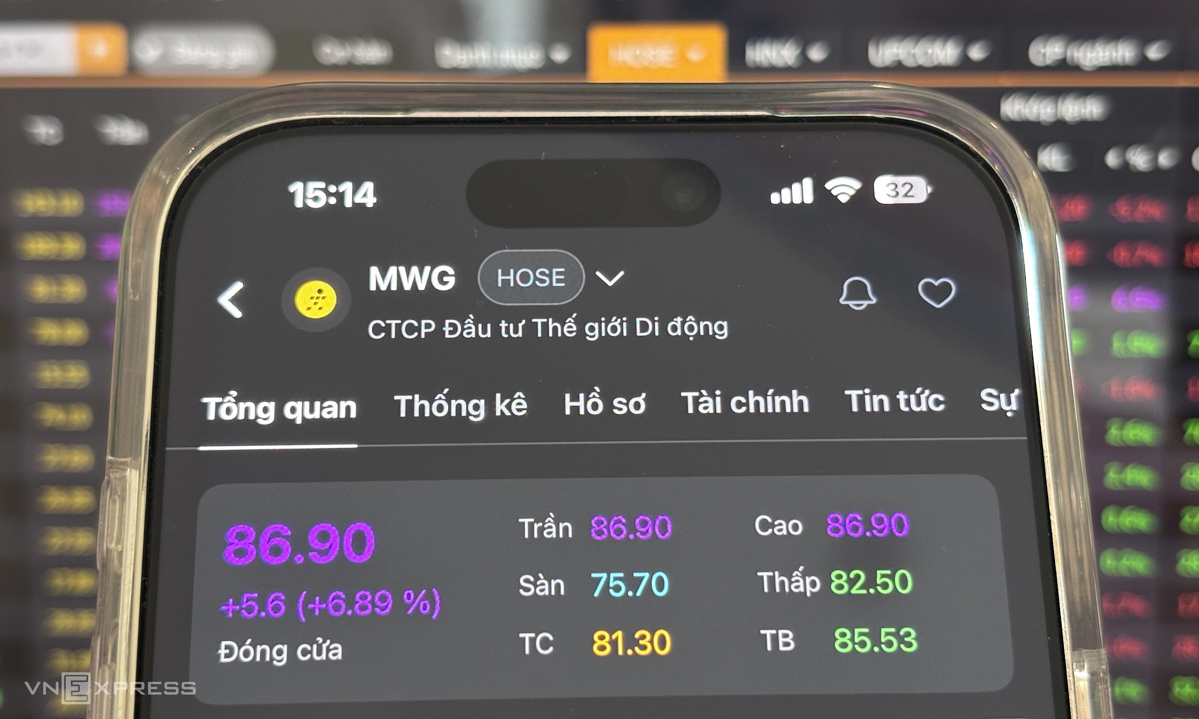 The Gioi Di Dong stock hits ceiling