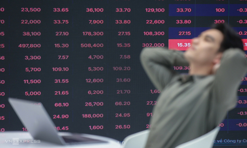 Only 3% of investors accurately predict the market