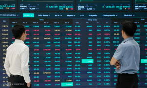 SSI: 'vietnam's stock market may be placed on msci's upgrade watchlist'