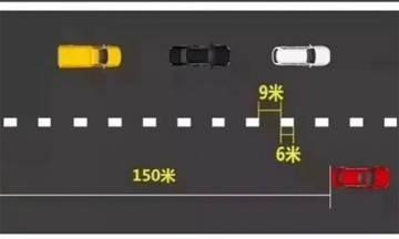The 69 road marking rule on highways in China