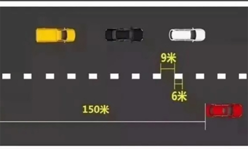 The 69 road marking rule on highways in China