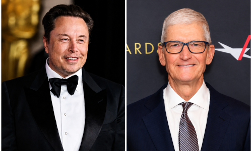 President Trump includes Elon Musk, Tim Cook in China visit