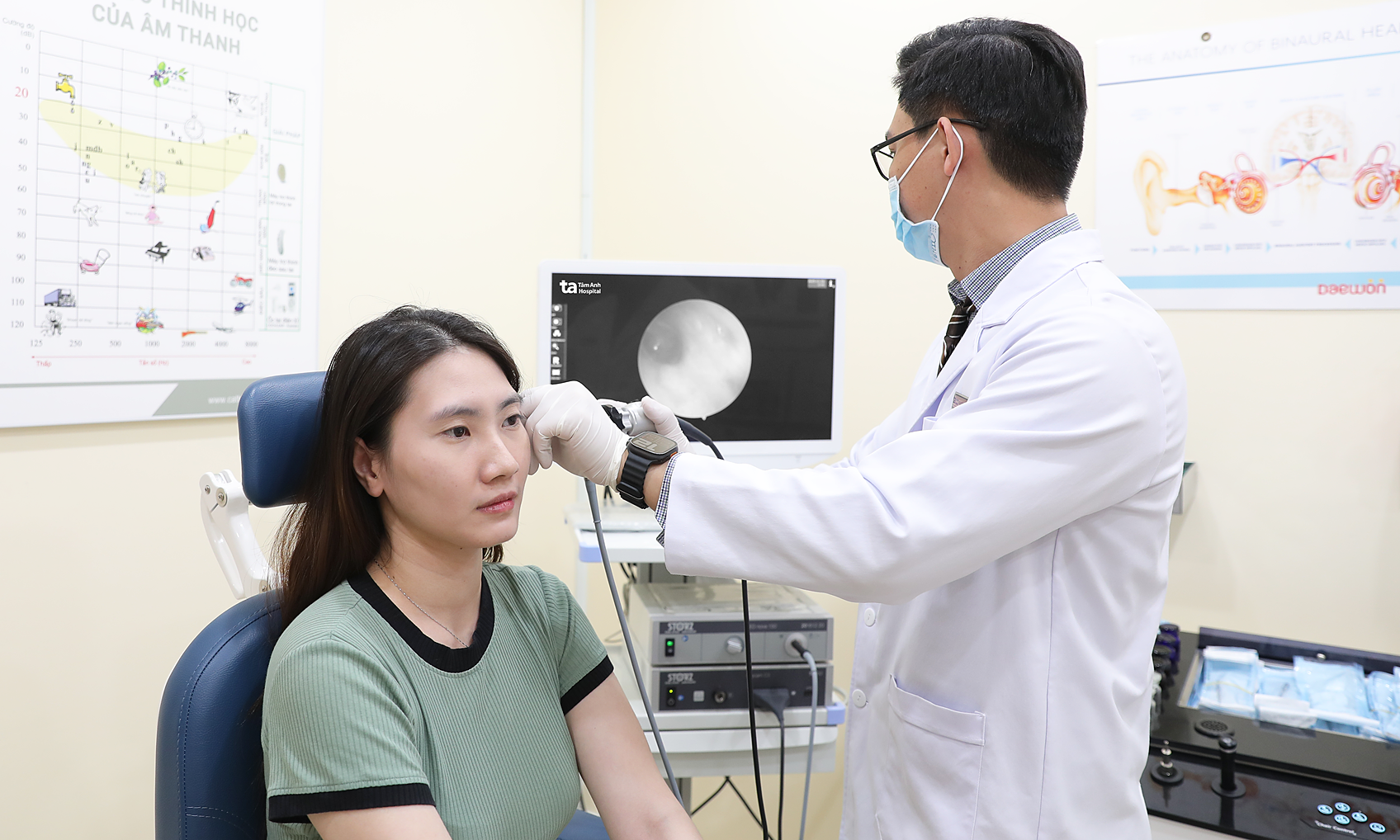 How to treat auricle chondritis?