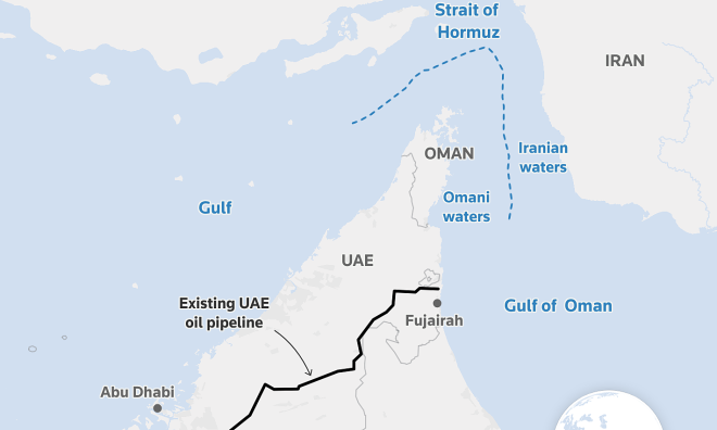 UAE accelerates oil pipeline construction to bypass Hormuz strait