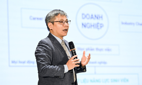 Hanoi University of Science and Technology invites businesses to provide 'real-world problems' for students