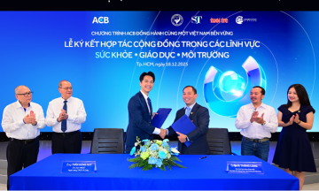 ACB's sustainable development milestones