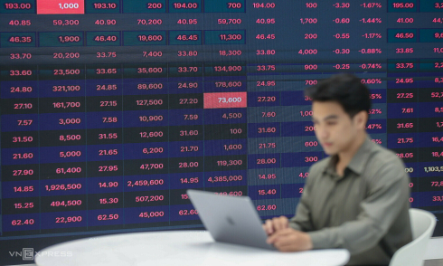 VN-Index drops nearly 40 points