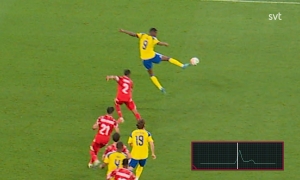 Ball touch sensor confirms goal for the first time at World Cup