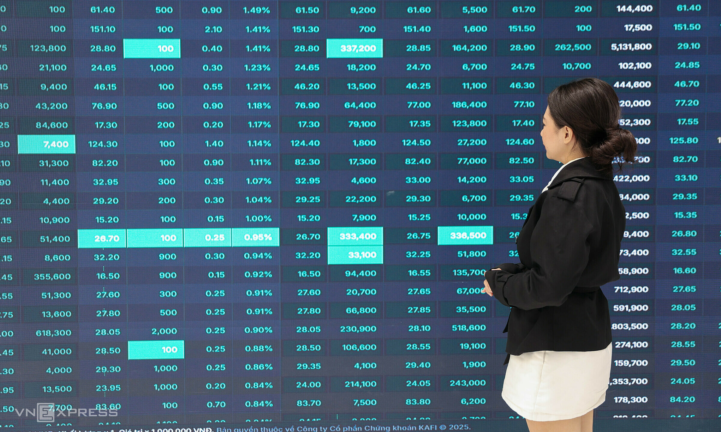 Stocks experience 'roller coaster' ride during ATC session