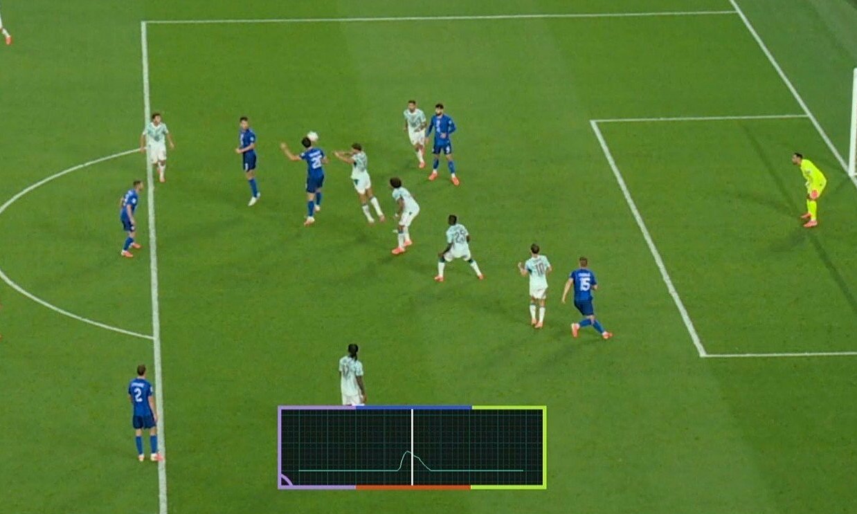 Why was Croatia's injury-time goal against Portugal disallowed?