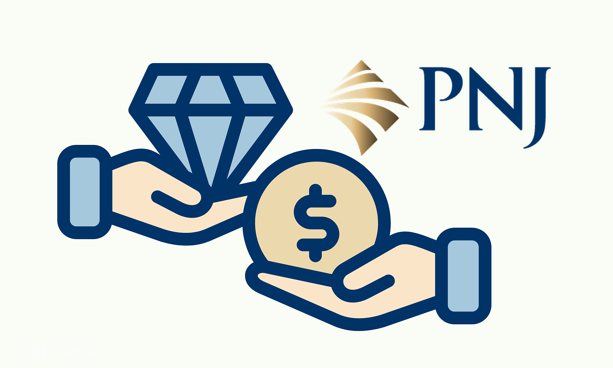 How does PNJ buy back diamonds?