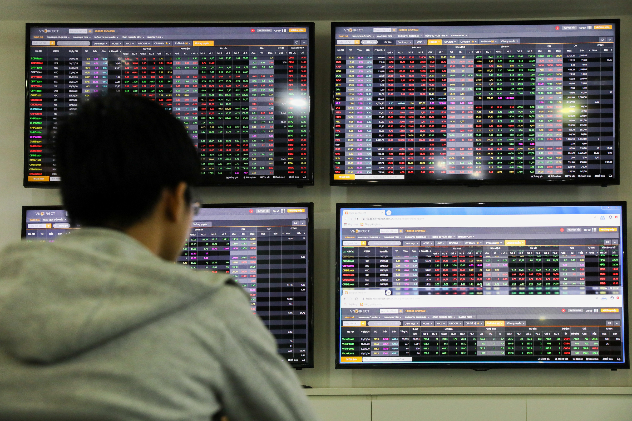 VN-Index records sharpest drop in a month
