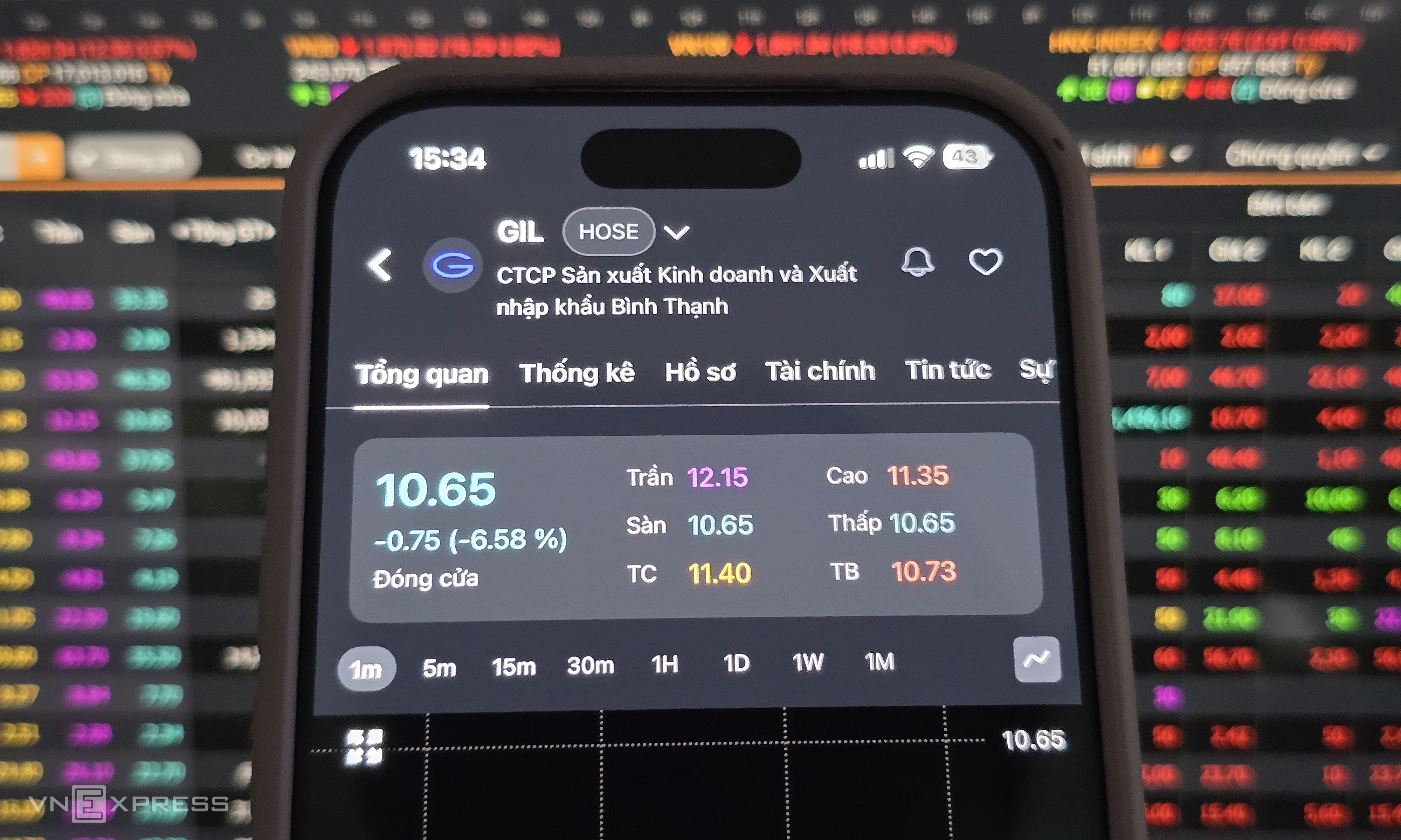 Gilimex stock hits floor after losing Amazon lawsuit
