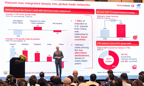 Over 350 experts attend National Finance Forum 2026