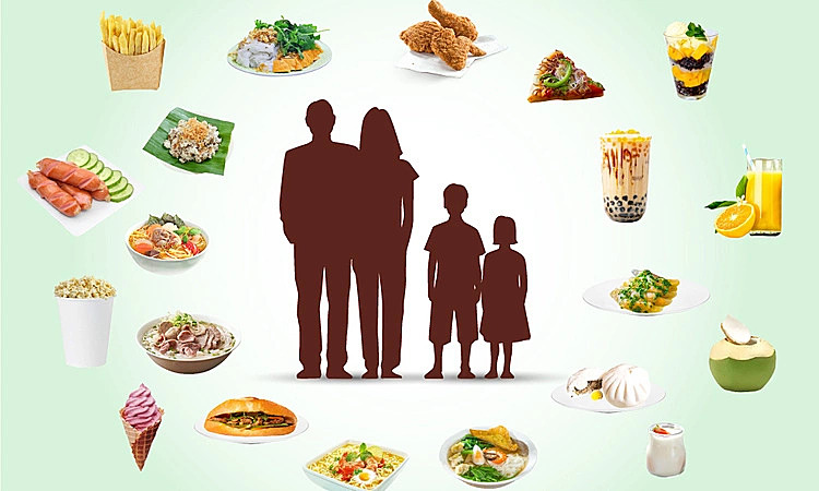 How many calories should you eat a day?
