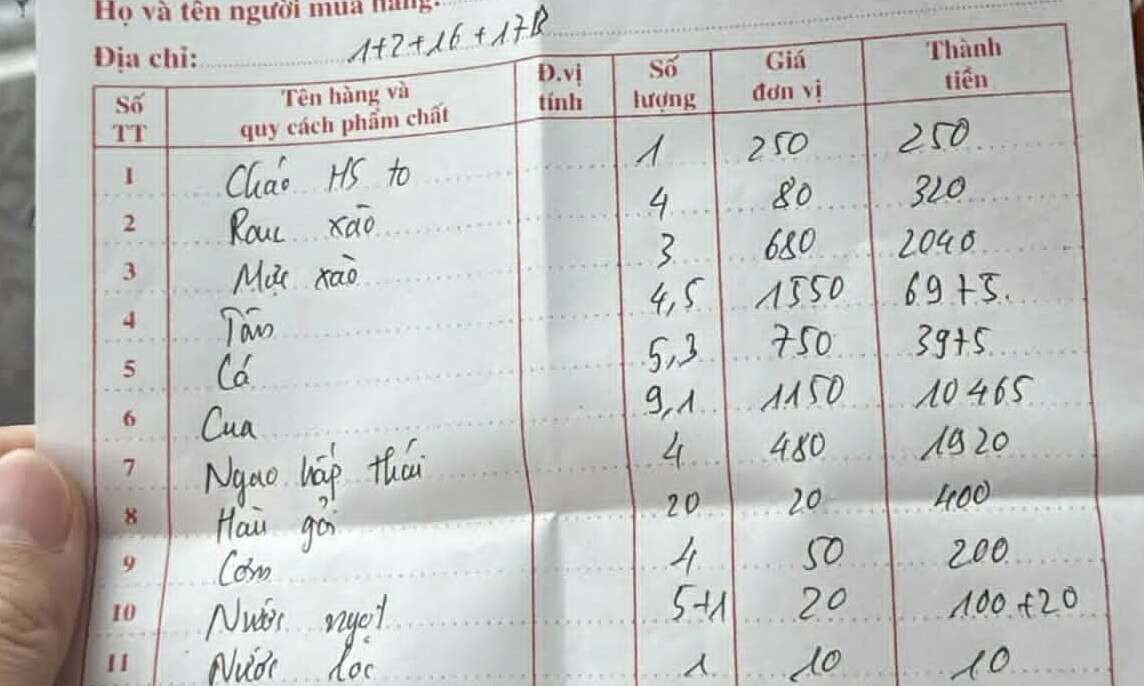 restaurant fined over 10 million VND following "price gouging" complaints from tourists