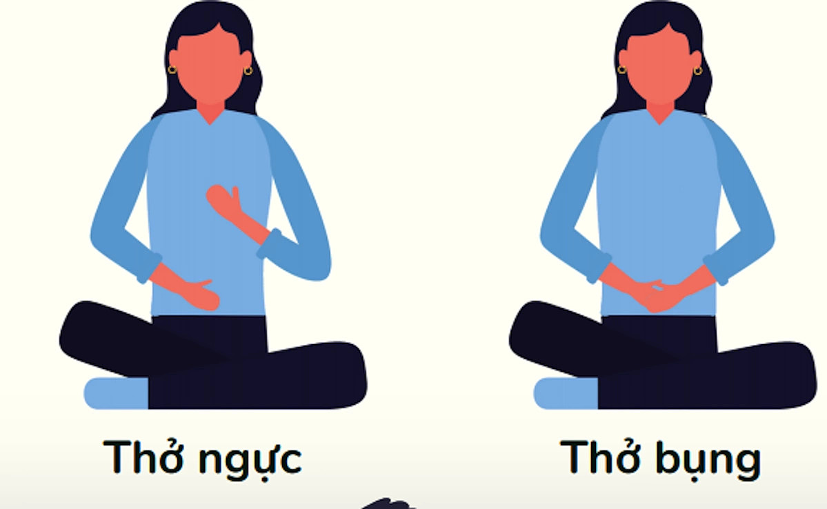 Tips to immediately cut off stress and anger