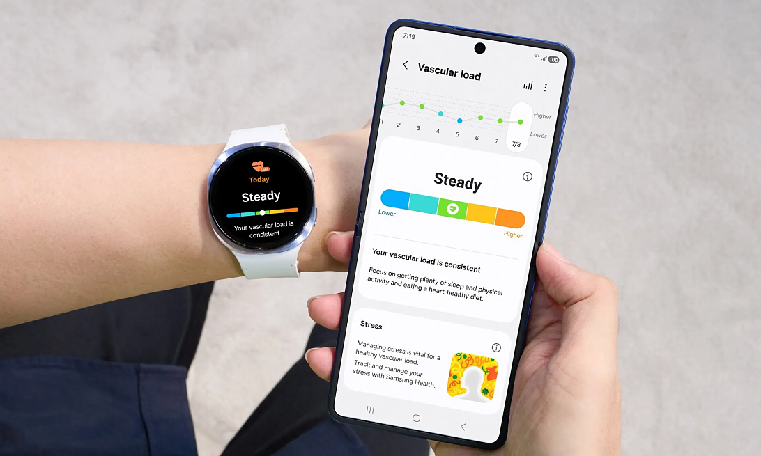 Galaxy S26's proactive healthcare vision