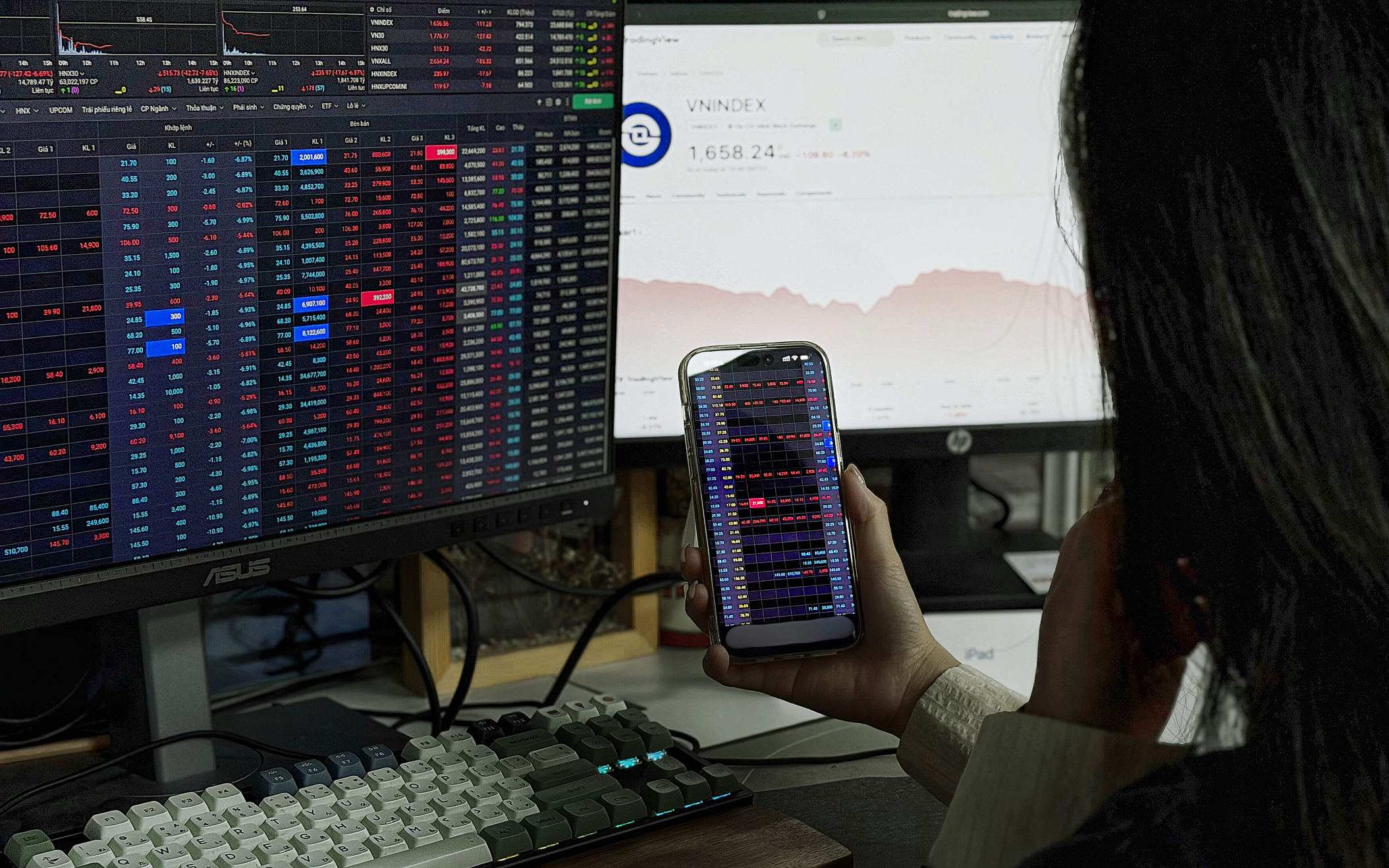 Proposal for investors to pilot using AI for stock orders