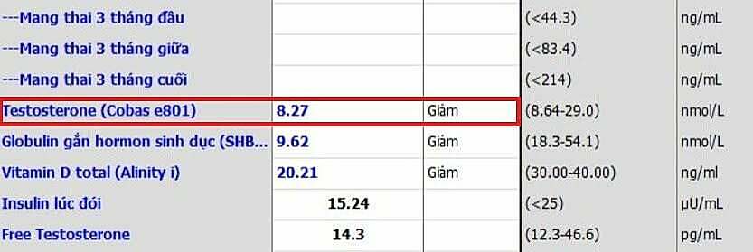 Hypogonadism at 28 due to excessive soda consumption, sedentary lifestyle