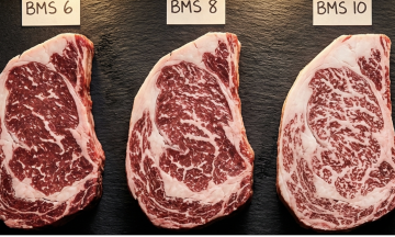Understanding marbling for selecting quality steak