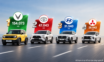 Car sales marathon of auto brands in Vietnam