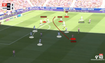 Atletico defeat and Mourinho's tactical dilemma