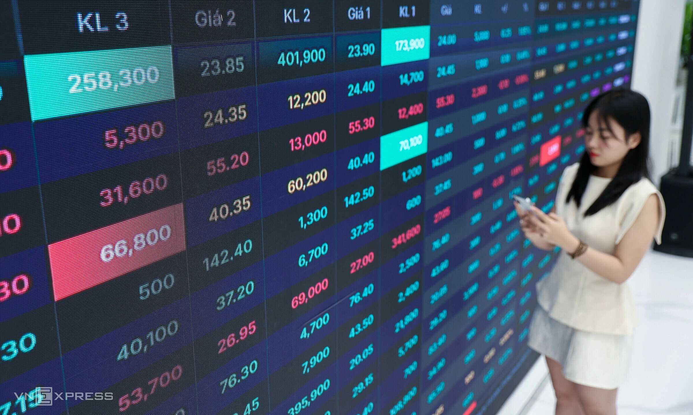 Stocks rise again